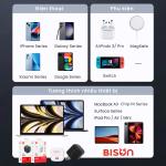 Củ sạc Bison 33w chân gập/củ 20w