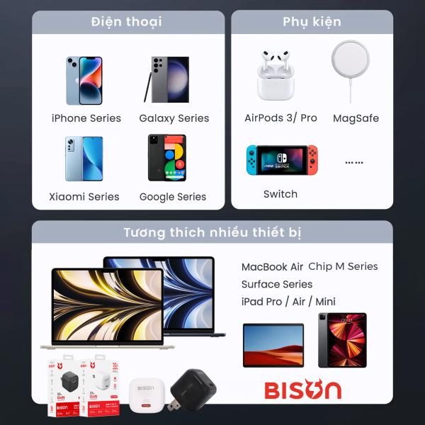 Củ sạc Bison 33w chân gập/củ 20w